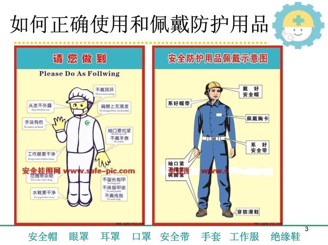 勞動(dòng)防護(hù)用品在日用品銷(xiāo)售中的正確使用與佩戴指南