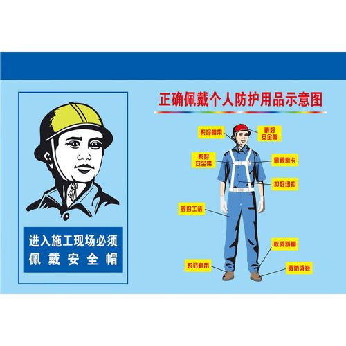 安全生產(chǎn)，從正確佩戴開(kāi)始——?jiǎng)诒７雷o(hù)用品穿戴示意圖詳解