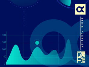 深圳市賽億科技 深耕物聯(lián)網(wǎng)技術(shù)，賦能行業(yè)數(shù)字化轉(zhuǎn)型